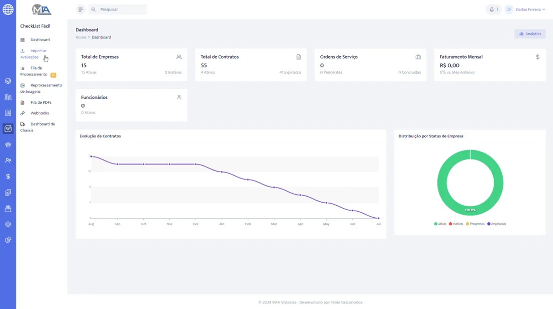 Sistema MTA Manager exibido em um monitor